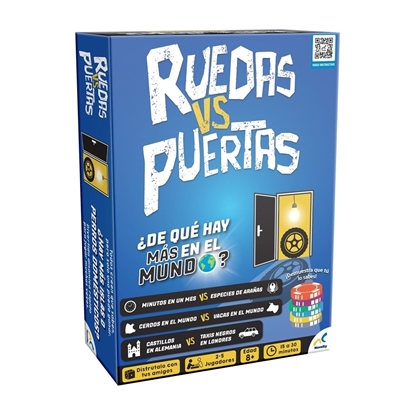 Imagen de Novelty ruedas vs puertas